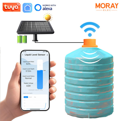 Moray me201wsp solar wireless - solar,