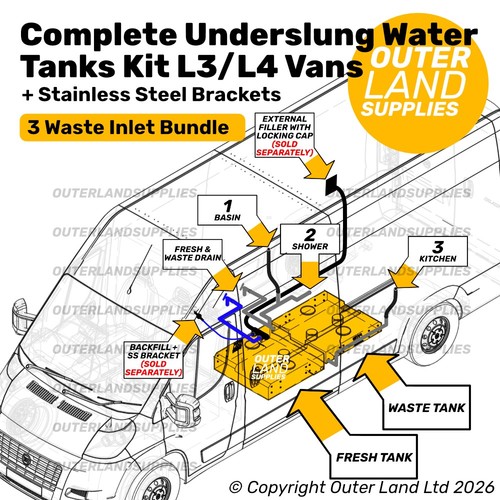 Complete campervan underslung - complete,